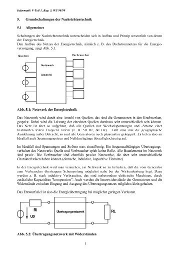 1.5 Grundlagen der Nachrichtentechnik