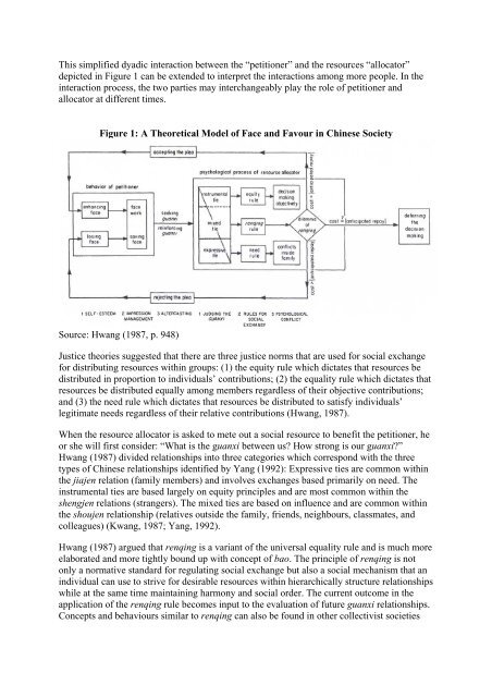 The Chinese Concepts of Guanxi, Mianzi, Renqing and ... - ANZMAC