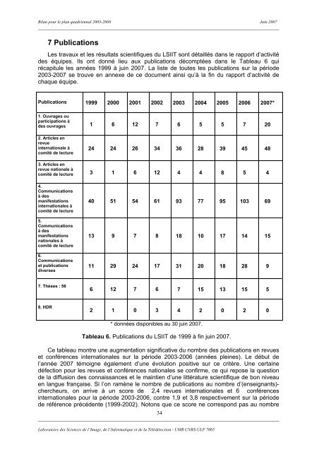 Rapport d'activité et de prospective - LSiiT - Université de Strasbourg