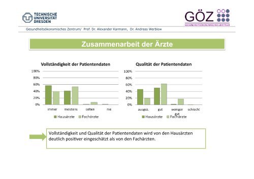 CARDIO-Integral - AOK-Gesundheitspartner