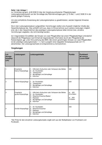 BLN_PV_Muster Vergütung - AOK-Gesundheitspartner