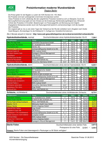 Preisinformation moderne Wundverbände - AOK-Gesundheitspartner