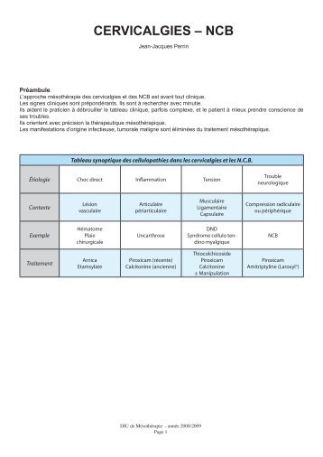 CERVICALGIES – NCB