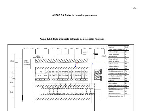 estudio de los pr fabricación de válvulas tapón de 16 pulgadas en ...