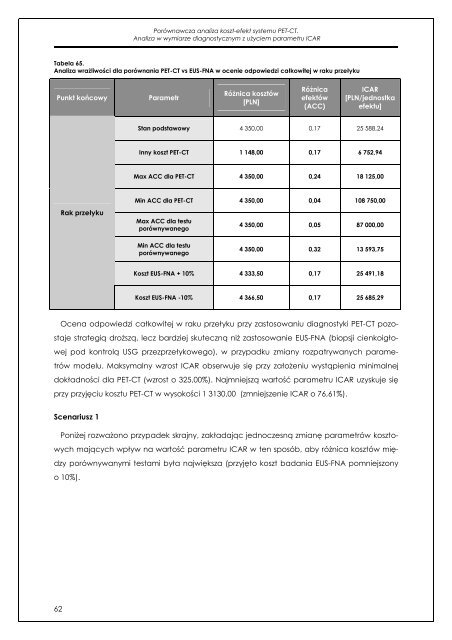 Analiza koszty-efektywność systemu PET-CT w porównaniu ... - AOTM