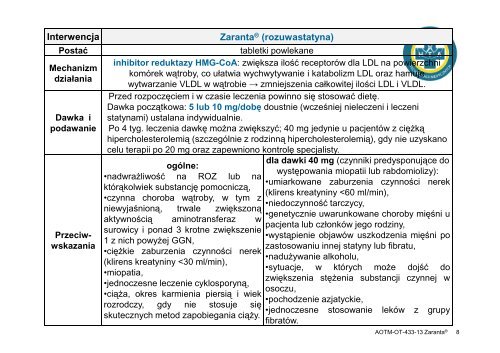 Rada Konsultacyjna - AOTM