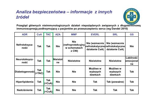 Rada Konsultacyjna - AOTM