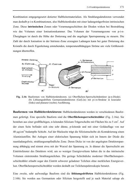 2.4 Festkörperdetektoren