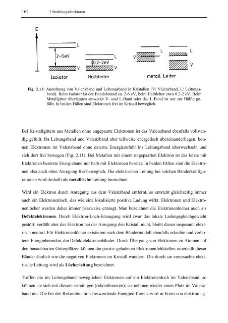 2.4 Festkörperdetektoren