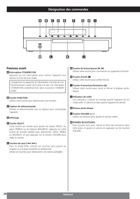 DVD Home Theater System - TEAC Europe GmbH