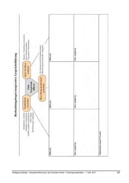 Arbeitshilfen und Trainings- materialien zum Lehrbuch