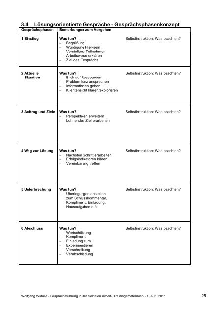 Arbeitshilfen und Trainings- materialien zum Lehrbuch