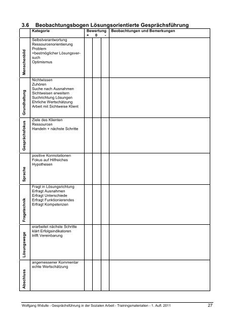 Arbeitshilfen und Trainings- materialien zum Lehrbuch