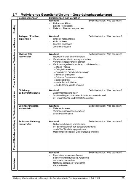 Arbeitshilfen und Trainings- materialien zum Lehrbuch