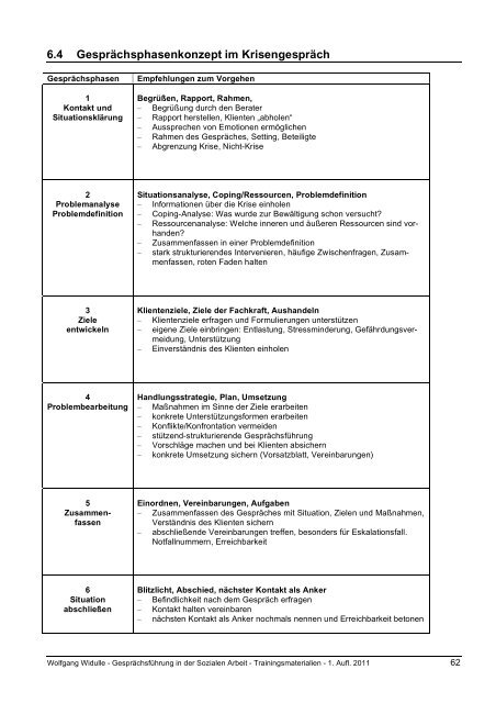 Arbeitshilfen und Trainings- materialien zum Lehrbuch