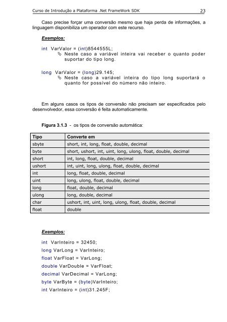 Aprenda de uma forma simples , objetiva e direta os ... - Macoratti.net