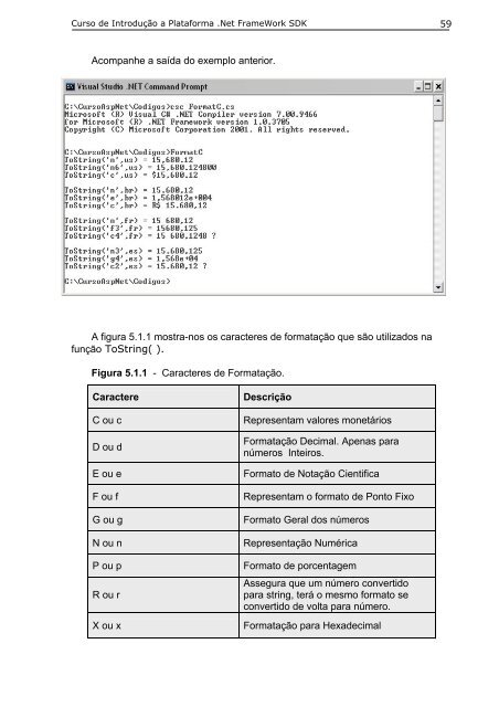 Aprenda de uma forma simples , objetiva e direta os ... - Macoratti.net