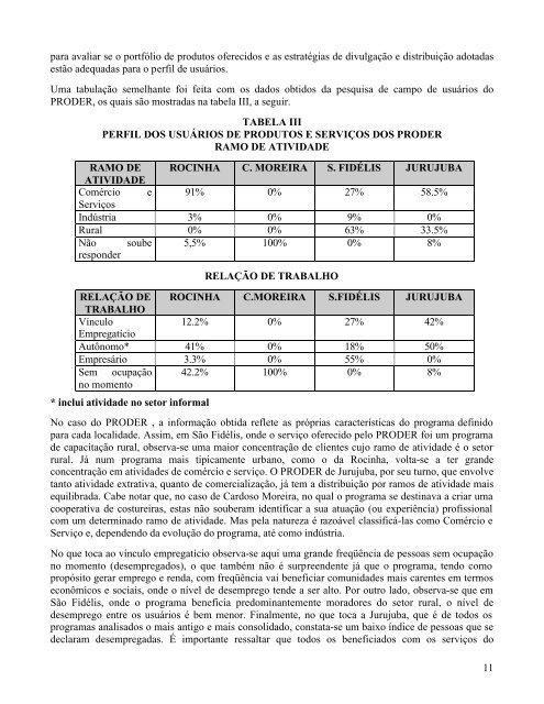 AGÊNCIAS DE DESENVOLVIMENTO E PRODER: UMA AVALIAÇÃO