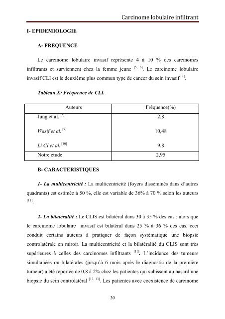 Graphique 1 - Faculté de Médecine et de Pharmacie de Fès