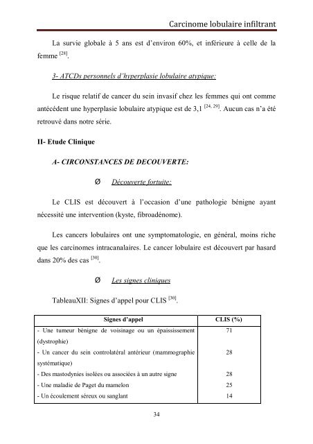 Graphique 1 - Faculté de Médecine et de Pharmacie de Fès