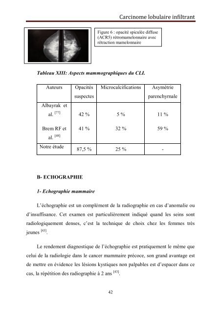 Graphique 1 - Faculté de Médecine et de Pharmacie de Fès