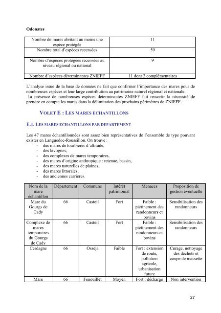 inventaire des mares en languedoc-roussillon - DREAL Languedoc ...