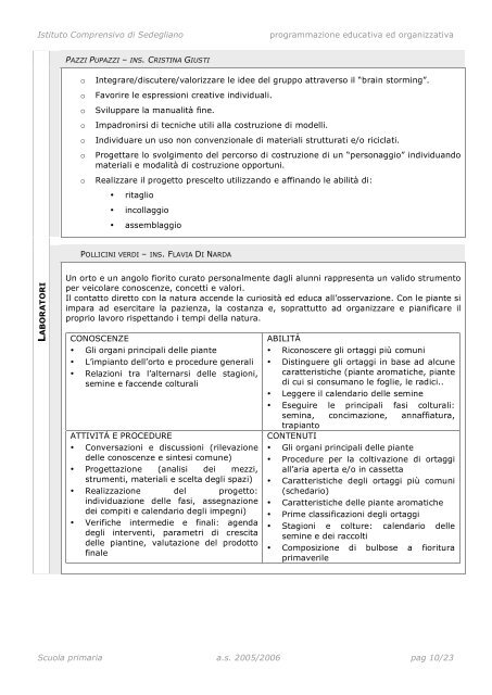 scarica documento in formato pdf - Istituto Comprensivo di Basiliano ...