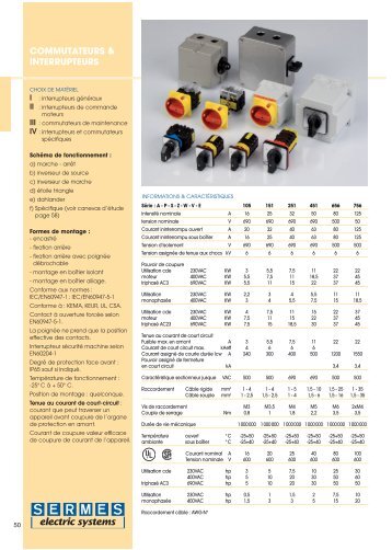 COMMUTATEURS & INTERRUPTEURS - Sermes