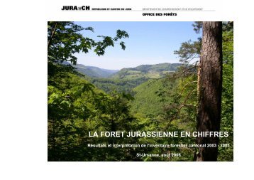 La forêt jurassienne en chiffres - République et Canton du Jura