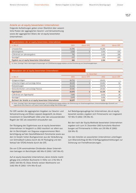 Geschäftsbericht 2003 - E.ON - Strom und Gas - Info-Service - E.ON ...