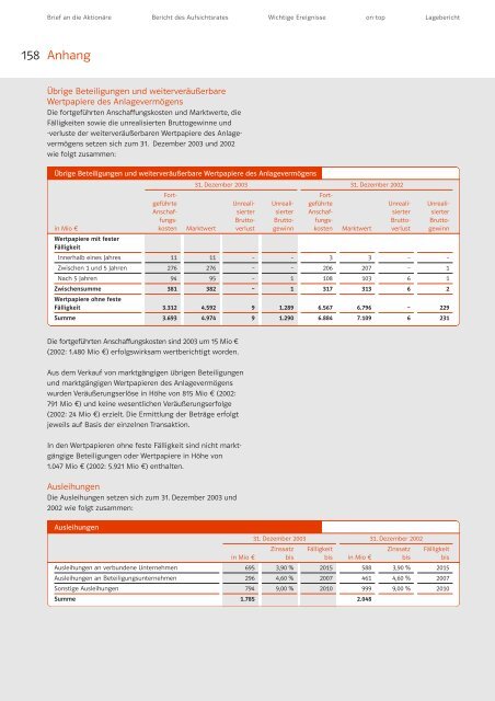 Geschäftsbericht 2003 - E.ON - Strom und Gas - Info-Service - E.ON ...