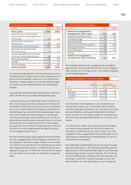 Geschäftsbericht 2003 - E.ON - Strom und Gas - Info-Service - E.ON ...