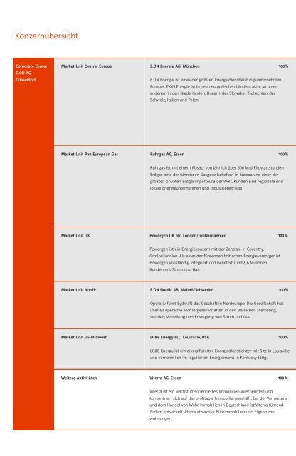 Geschäftsbericht 2003 - E.ON - Strom und Gas - Info-Service - E.ON ...