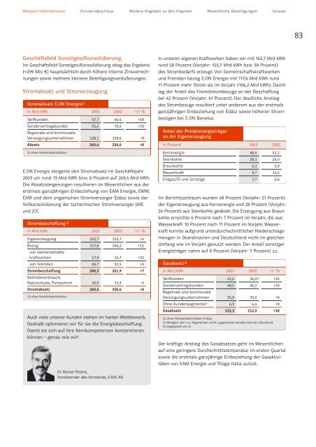 Geschäftsbericht 2003 - E.ON - Strom und Gas - Info-Service - E.ON ...