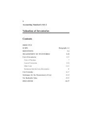 Accounting Standard 2; Valuation of Inventories