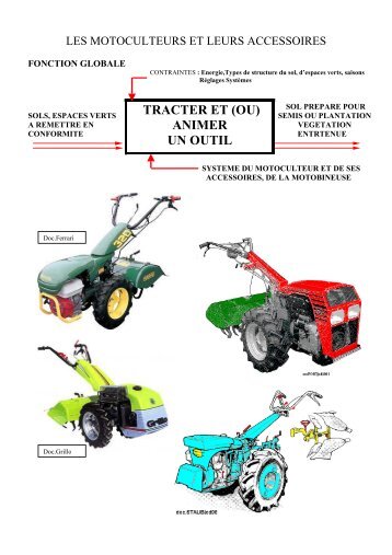 LES MOTOCULTEURS V2 - Académie de Nancy-Metz