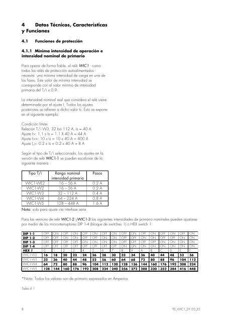 WIC1 - DSF Technologies