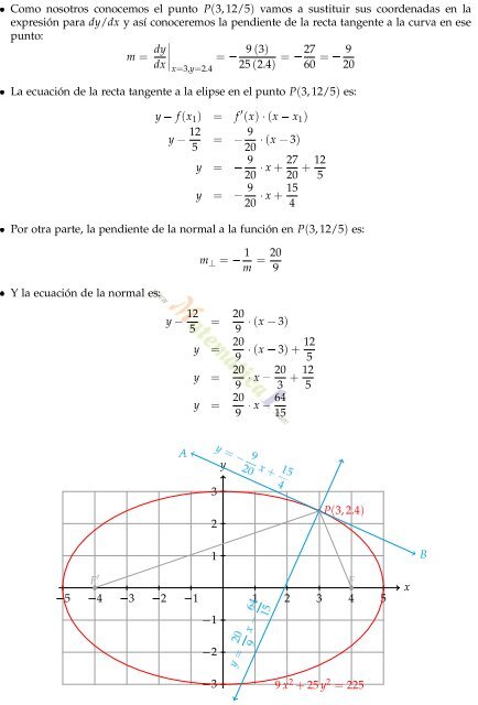 C·lculo Diferencial - MATEMATICAS EJERCICIOS RESUELTOS