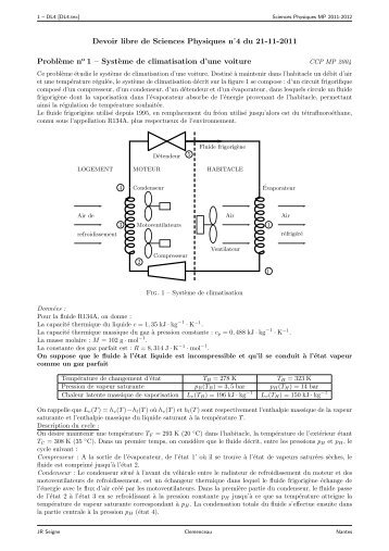 DL4 - Sciences Physiques en MP au