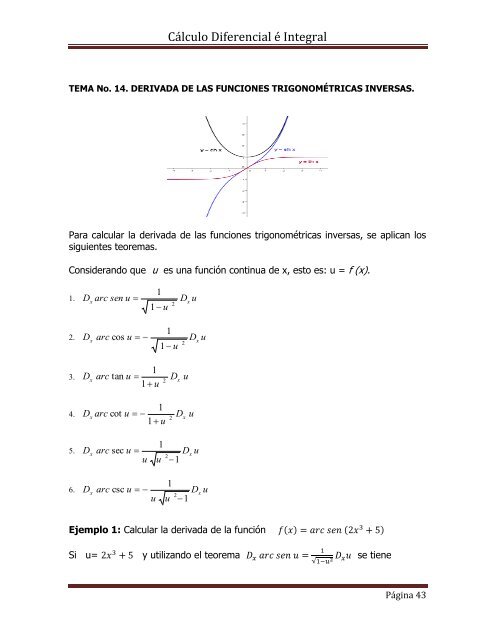 Apuntes de Cálculo Diferencial