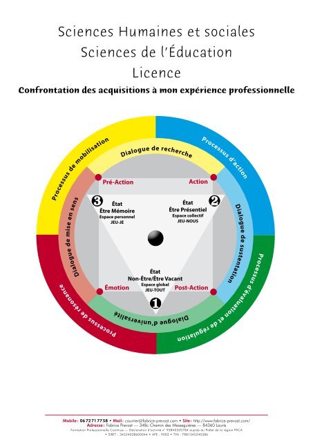 2 - Licence - Concepts clés 1 - Fabrice Prevost