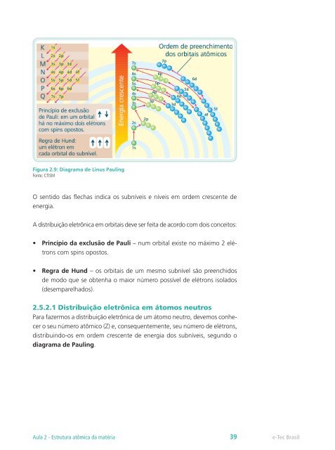 Química I - Rede e-Tec Brasil - Ministério da Educação