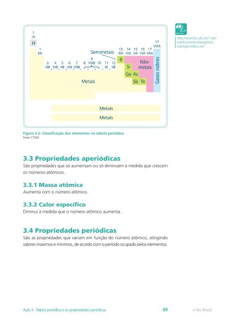 Química I - Rede e-Tec Brasil - Ministério da Educação