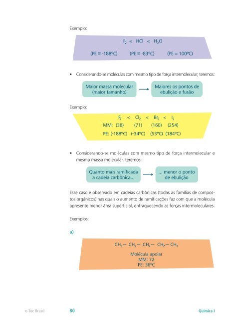 Química I - Rede e-Tec Brasil - Ministério da Educação