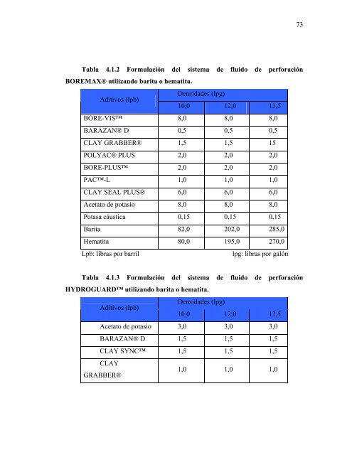 UNIVERSIDAD DE ORIENTE - Ri.bib.udo.edu.ve - Universidad de ...