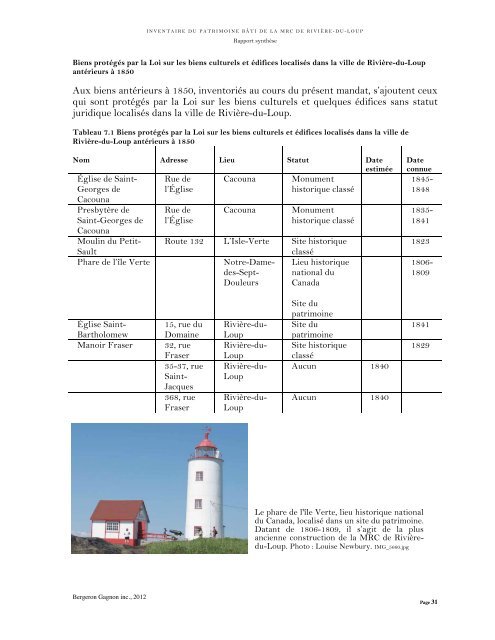 Rapport synthèse MRC RDL final 20.06.12 - MRC de Rivière-du-Loup