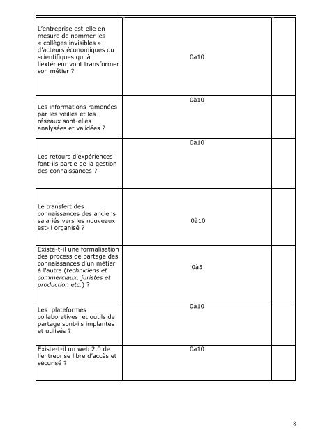 Test 1200 (format PDF - 524,43 Ko )