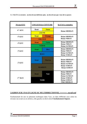 programme passage de grade ++ Ceintures ++ - Kcdrkaratedange