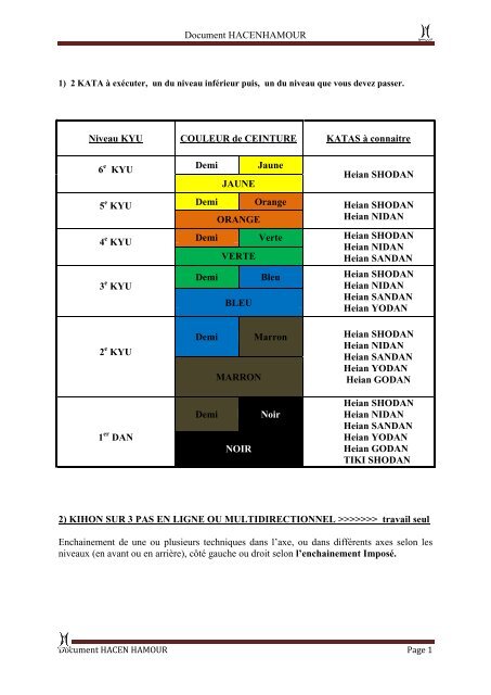 programme passage de grade ++ Ceintures ++ - Kcdrkaratedange