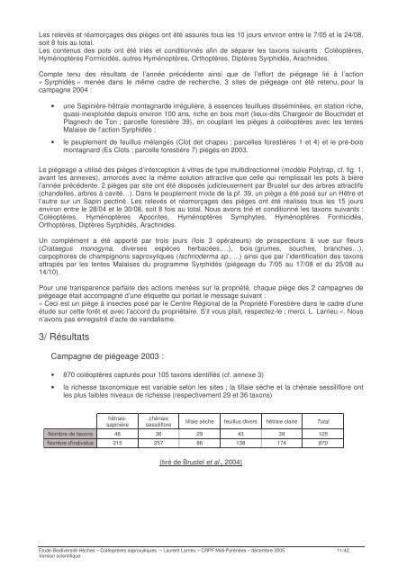 Inventaire de Coléoptères saproxyliques - (CRPF) de Midi-Pyrénées